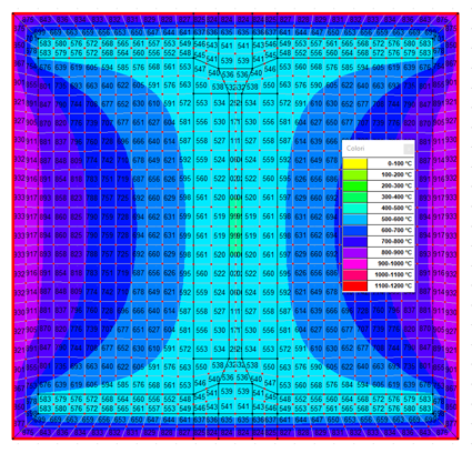 Immagine di una verifica con ThermoCAD