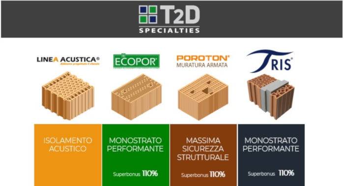 Superbonus 110: la gamma prodotti “Specialties” di T2D