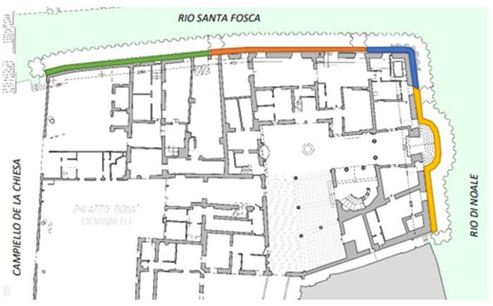 Planimetria di un palazzo veneziano con evidenziati in diversi colori i tratti di facciata affacciati sui canali “Rio Santa Fosca” e “Rio di Noale”. Le aree colorate rappresentano probabilmente diverse zone di intervento o classificazioni strutturali.