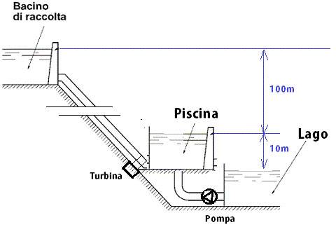 pompe-di-calore-cop-2.jpg