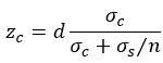 verifiche-sezione-taglio-formula-6.jpg