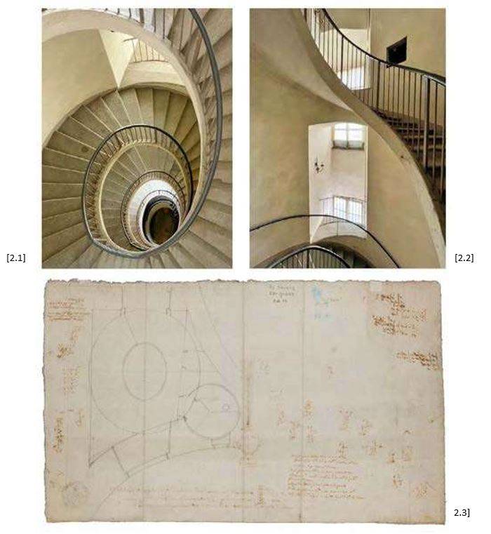 Le scale elicoidali nel Palazzo Carignano a Torino