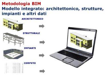 bim-calcolo-strutturale-4.JPG