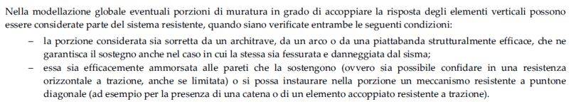 Estratto della Circolare riguardante la modellazione delle fasce di piano