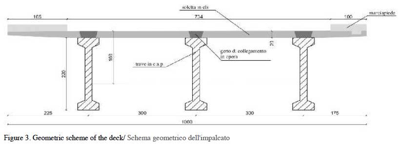 viadotto-Akragas-03.jpg