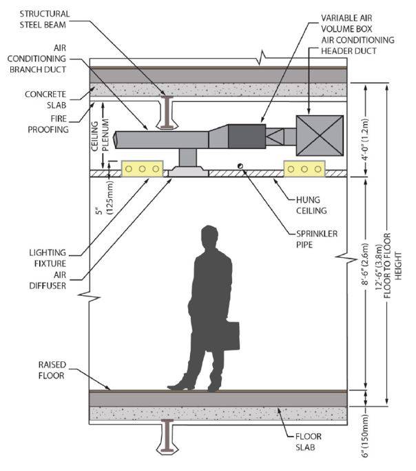 interpiano-grandi-edifici.JPG