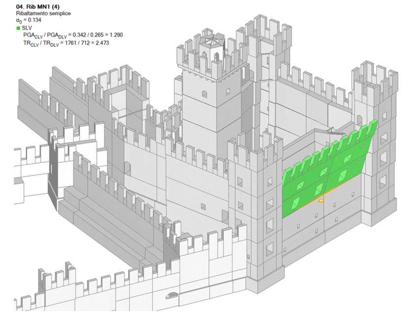 Castello di Sirmione: meccanismo locale di collasso per ribaltamento di un muro perimetrale.