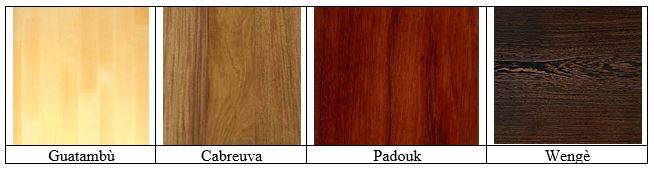 Colore del legno per parquet