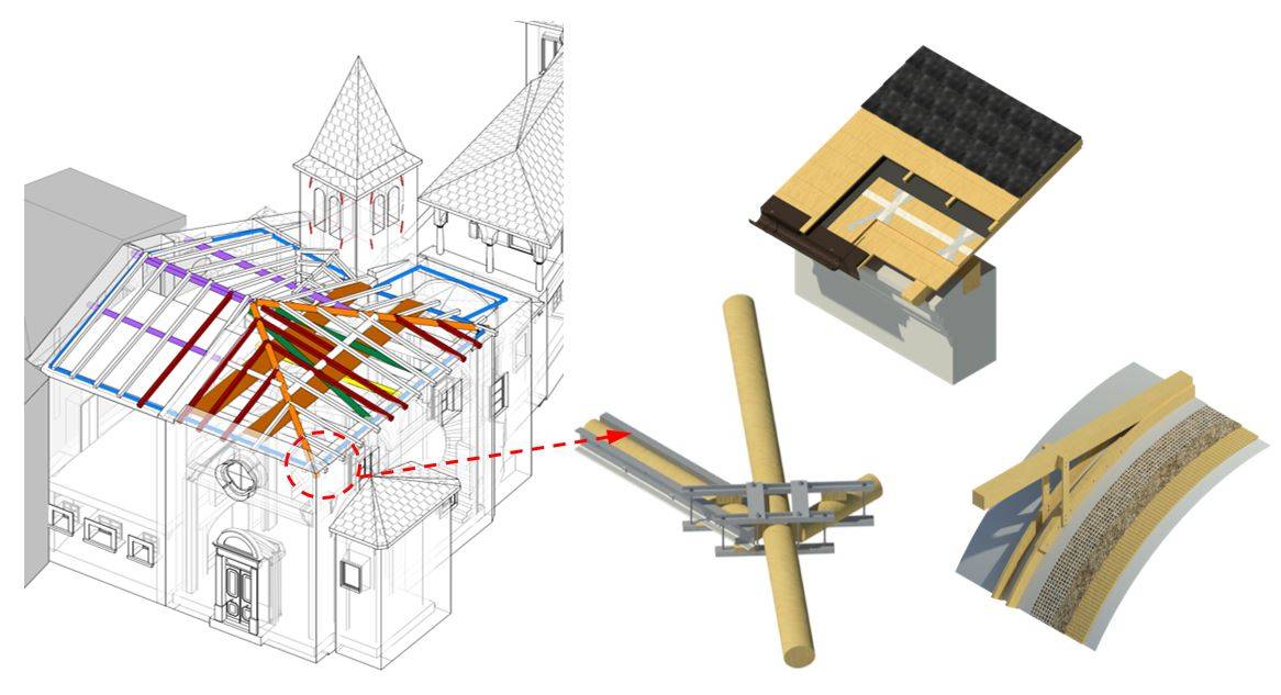 Modello BIM Palazzo Grana-Pievani a Tirano (SO) per il progetto esecutivo del consolidamento dell’orditura della copertura