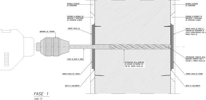 Rinforzo strutturale con fasce-tiranti di acciaio: particolari costruttivi e “Dispositivo Massimo Mariani”