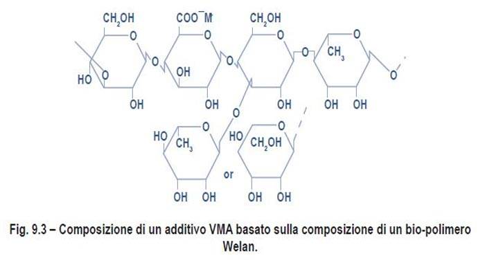 fig-93-collepardi.jpg