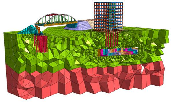 L’inseparabilità della modellazione geotecnica e strutturale nelle opere di fondazione