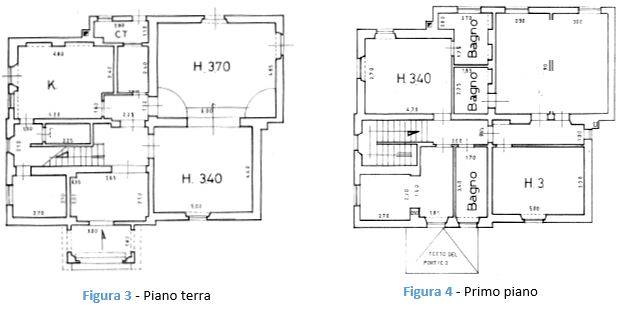 situazione planimetrica dell’edifico esistente