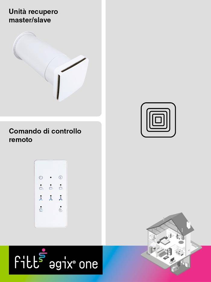 FITT Agix® One, la soluzione di VMC decentralizzata performante e facile da installare