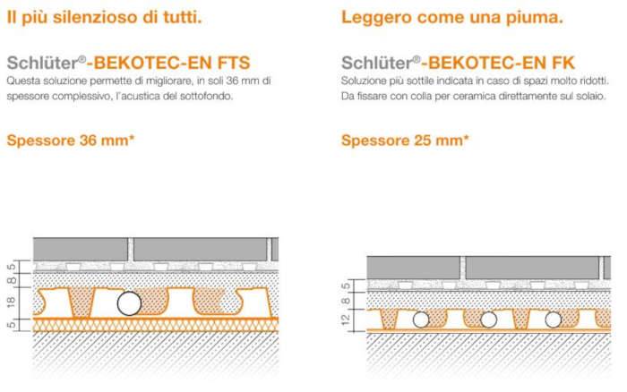 schluter-bekotec-therm-02.jpg