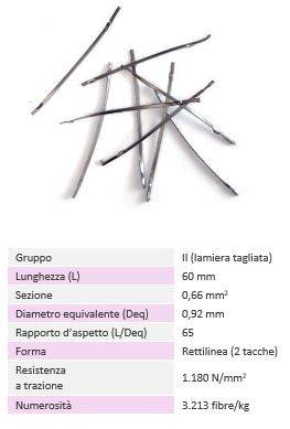 fibrocev_pavimento-in-cls-fibrorinforzato-per-la-logistica_muggio-05.jpg