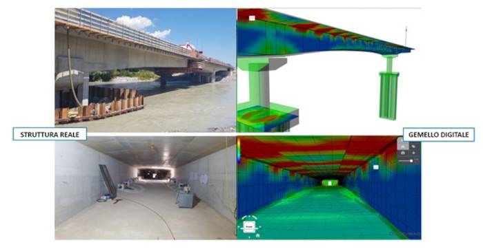 Figura 4: Modello numerico infrastrutturale aggiornato mediante analisi inversa a partire dai dati della sensoristica