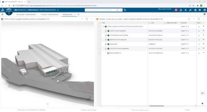 Dashboard di controllo dei modelli condivisi