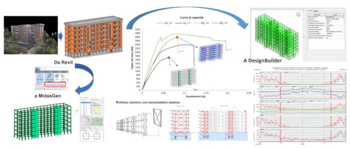 bim_-riqualificazione-energetica_sistema-a-cappotto-02.JPG