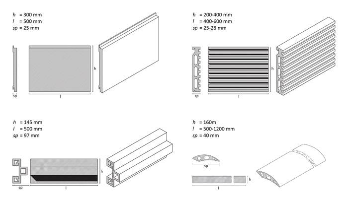 Differenti tipologie di elementi di rivestimento in laterizio per sistemi a montaggio meccanico