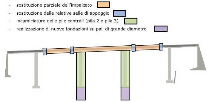 ponte-don-acciai-6.JPG