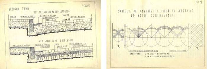 Pavimento in porfido: disegni relativi a dettagli costruttivi.