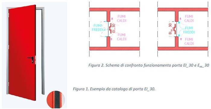 incendi-compartimentazione-4.jpg