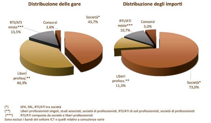 cni_mercato_sia_2021_02.jpg