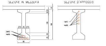 Sezione trasversale e cavi di precompressione delle travi principali