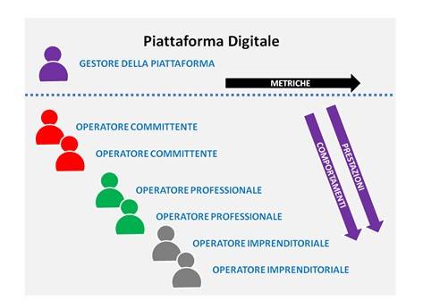 ciribini-angelo_digitalizzazione-settore-della-costruzione-04.jpg