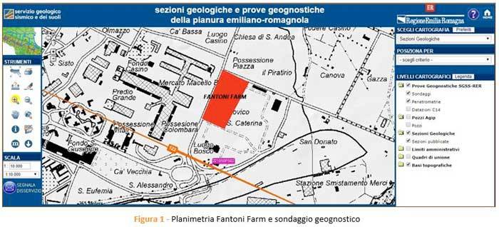 Planimetria Fantoni Farm e sondaggio geognostico