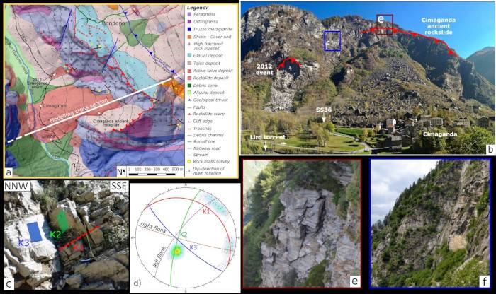  Caratteristiche geomorfologiche e geomeccaniche del versante di Cimaganda