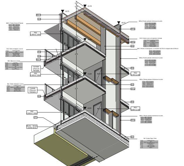 polistudio-strum-prog-innov-bim-4.JPG