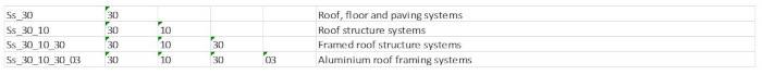 commissione-bim-ord-ing-to-bim-facility-management-05.JPG