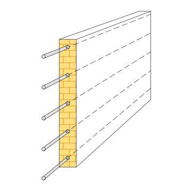 Schema tecnico di parete in muratura rinforzata con barre di ancoraggio passanti per il miglioramento sismico e la stabilizzazione dei meccanismi locali.