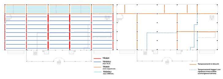 Piante degli elementi strutturali in copertura (sinistra) e distribuzione dei tamponamenti interni (destra)