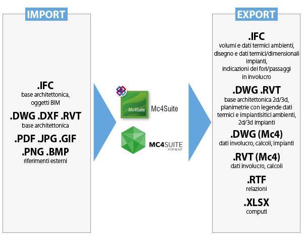 schema-mc4sotware-file.jpg