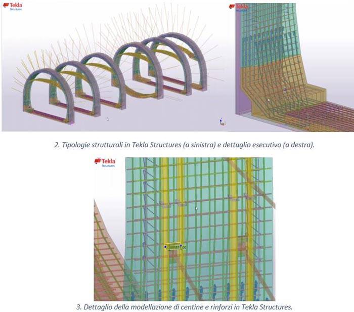 Tipologie strutturali in Tekla Structures