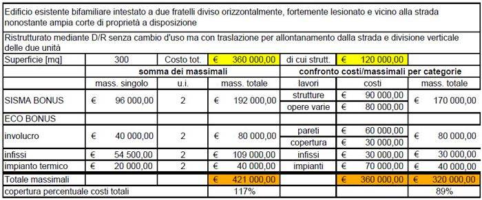 esempio-massimali-demolizione-ricostruzione.JPG