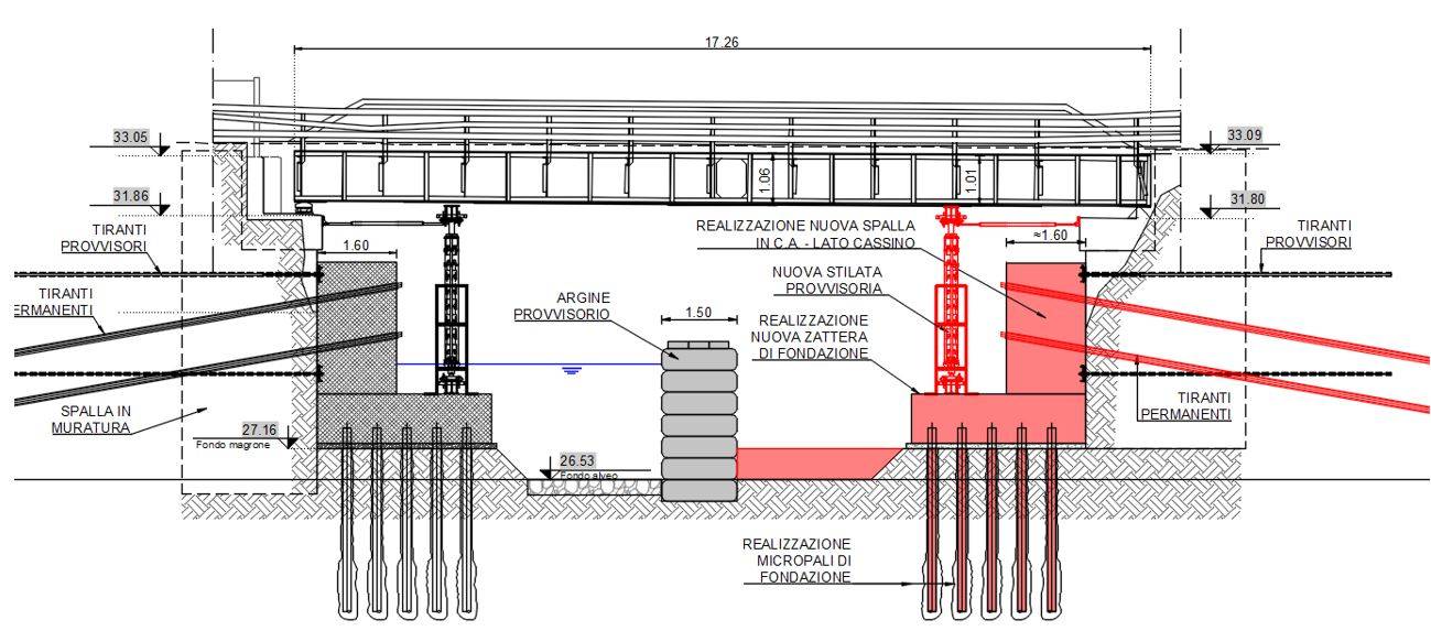 Disegno tecnico delle fasi di costruzione della nuova spalla sud con stilata provvisoria e micropali di fondazione.
