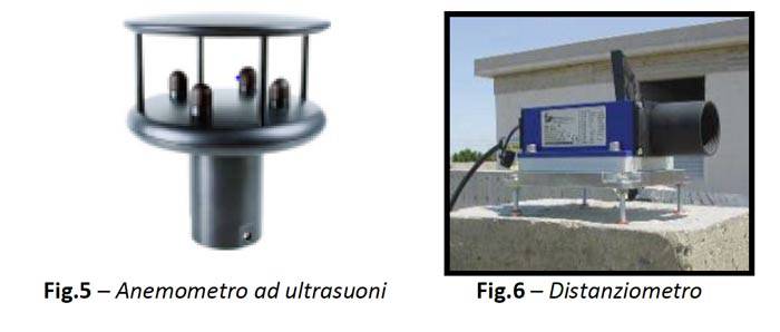 il-monitoraggio-strutturale-dei-ponti-e-viadotti-4.jpg