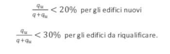 calcolo-resistenza-termica-degli-isolanti.jpg