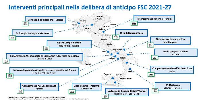 Opere pubbliche: assegnati 6,3 miliardi di euro per investimenti su strade, ferrovie e infrastrutture idriche