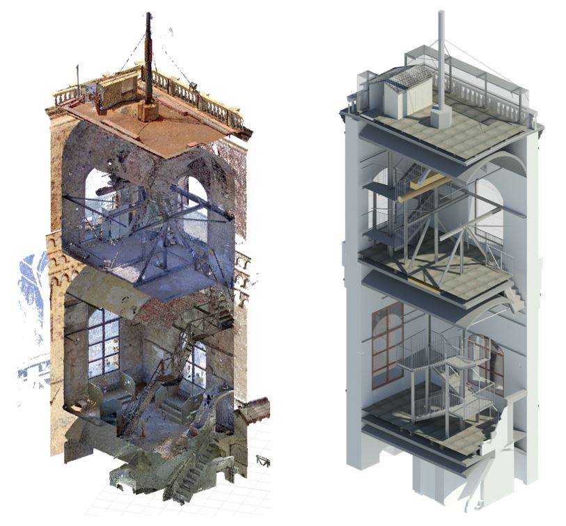 Torre Grimaldina del Palazzo Ducale di Genova, nuvola di punti e modellazione BIM