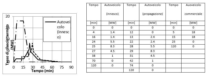 autorimesse-aperte-schema-fpa-3.JPG