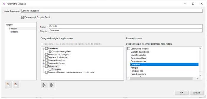 Regole di definizione del parametro di Mosaico