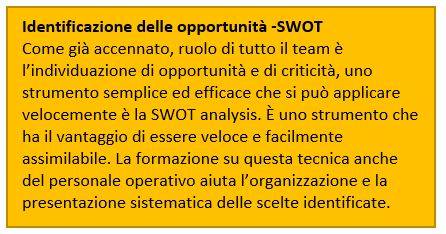 swot