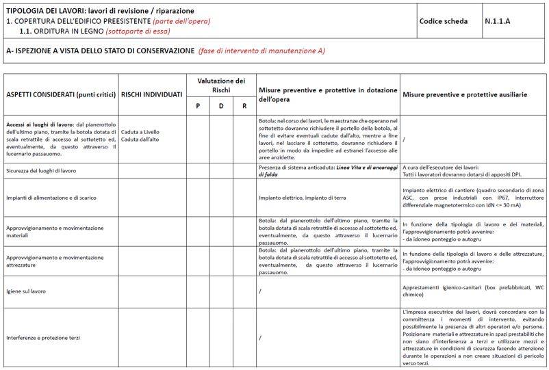 manutenzione orditura in legno copertura (ispezione a vista dello stato di conservazione)