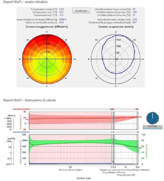 xella_isolamento-termico-interno_verifica-condensa-interstiziale.jpg