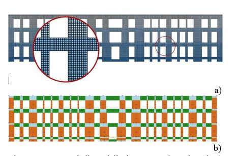 Approcci di modellazione numerica adottati: a) modello FEM; b) modello a telaio equivalente